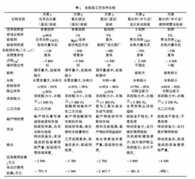 ��Ó��ˇ�ļ��g���^