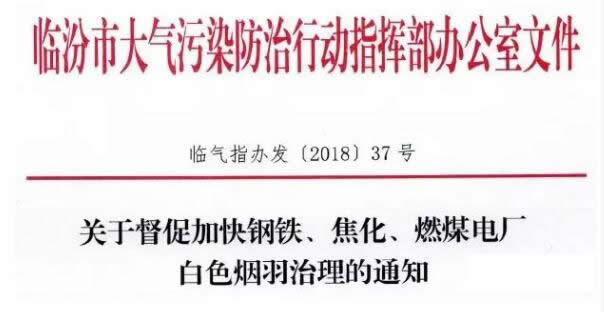 �P�ڶ��ټӿ���F��������ȼú늏S��ɫ����������֪ͨ